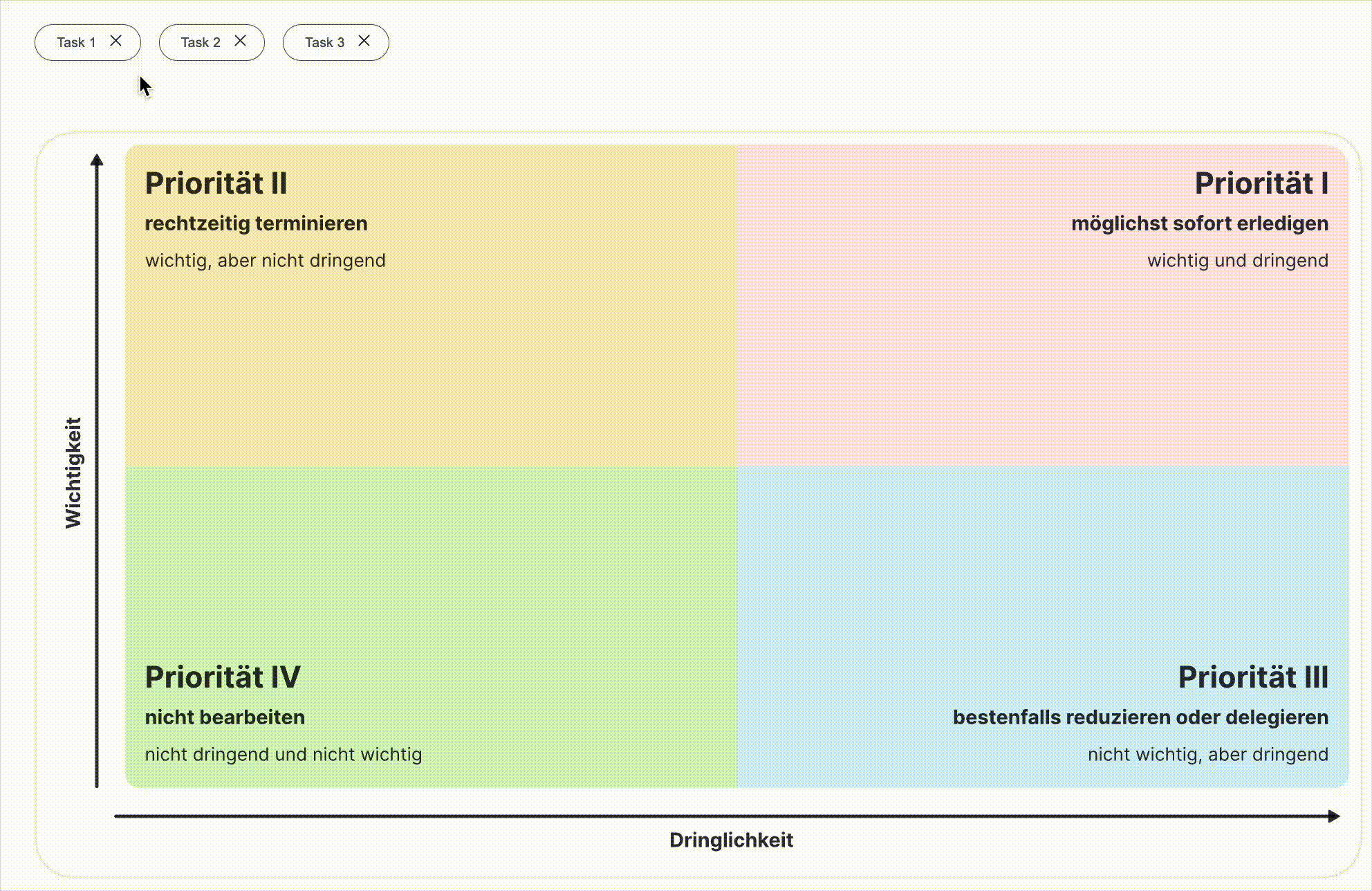 Interaktives Modul